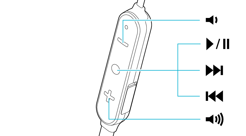 Functions FX67BT